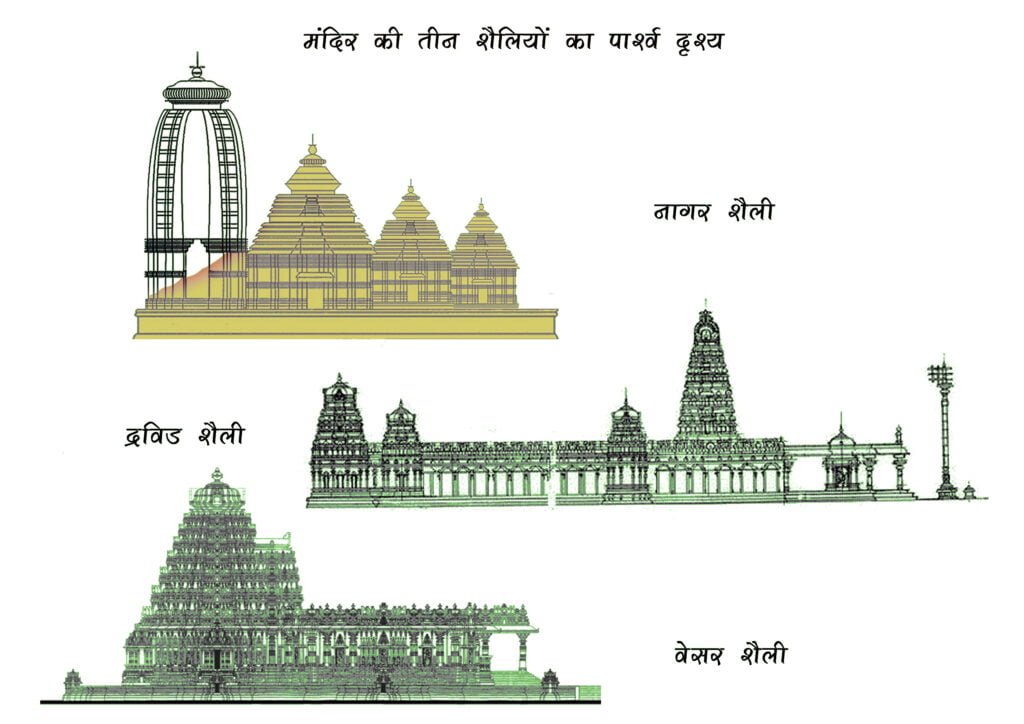 मंदिर की शैली 2